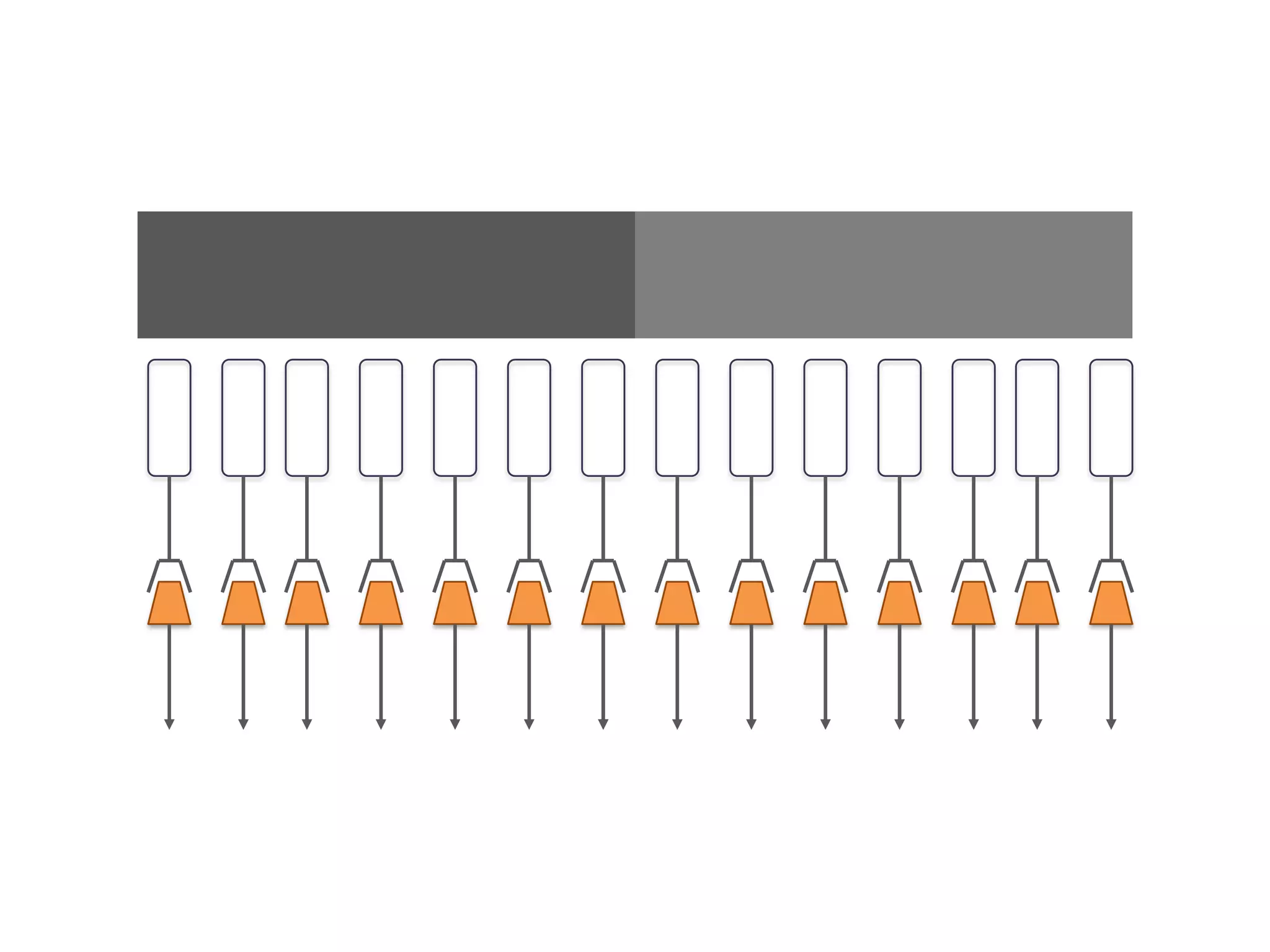 Explaining Edge Enhancement

Receptor A receives the              A           B     C           D          Receptor D receives the
same light stimulus as B.                                                     same light stimulus as C.




                       Why is B darker than A?         Why is C brighter than D?
          A receives the same weak stimulus as its     D receives the same strong stimulus as its
  neighbours and so is inhibited equally by them.      neighbours and so is inhibited equally by them.
 B is next to C, which recieves a stronger stimulus    C is next to B, which recieves a weaker stimulus
    and therefore inhibits C more. As a result, B is   and therefore inhibits C less. As a result, C is
        overall more inhibited than A, so is darker.   overall less inhibited than D, so is brighter.
 