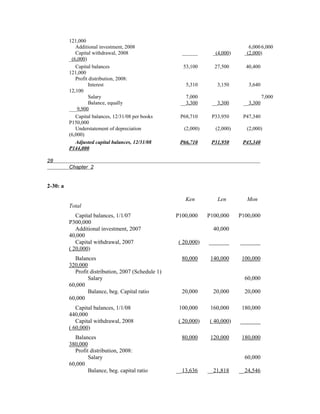 Copy of chapter 2 partnership operations | DOC