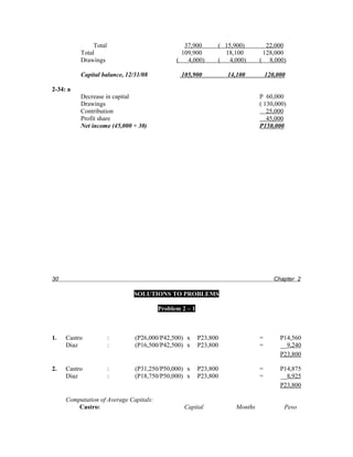 Copy of chapter 2 partnership operations | DOC