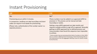 E2p vs p2p summary | PPTX