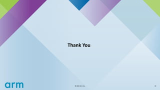 21
© 2024 Arm Inc.
Thank You
 