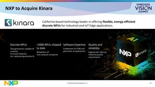 “Scaling i.MX Applications Processors’ Native Edge AI with Discrete AI ...