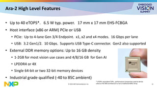 “Scaling i.MX Applications Processors’ Native Edge AI with Discrete AI ...