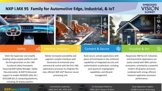 “Scaling i.MX Applications Processors’ Native Edge AI with Discrete AI ...