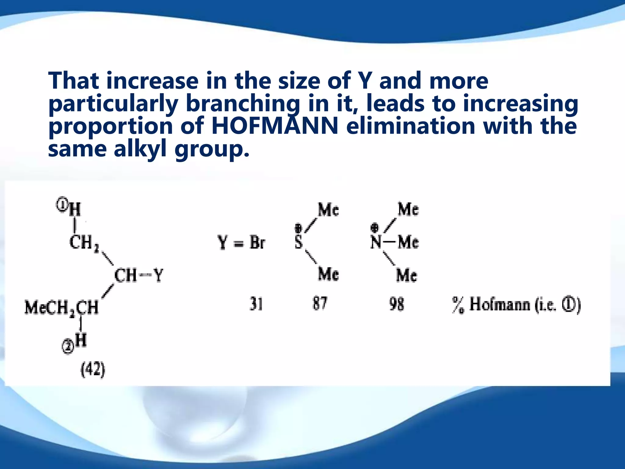 That increase in the size of Y and more
particularly branching in it, leads to increasing
proportion of HOFMANN elimination with the
same alkyl group.

 