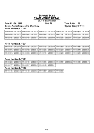 School: SCSE
                                 EXAM VENUE DETAIL
                                 CAT - II Examination
Date: 05 - 04 - 2013                      Slot: E2                      Time: 9.30 - 11.00
Course Name: Engineering Chemistry                                      Course Code: CHY101
Room Number: SJT 305
11BCE0060 12BCE0018 12BCE0060 12BCE0135 12BCE0202 12BCE0224 12BCE0333 12BCE0419 12BCE0420 12BCE0426

12BCE0435 12BCE0511 12BCE0517 12BCE0583 12BCE0617 12BCE0621 09BCE238    11BCE0071 12BCE0026 12BCE0037

12BCE0131 12BCE0148 12BCE0164 12BCE0174 12BCE0196 12BCE0208 12BCE0256 12BCE0264 12BCE0267 12BCE0305



Room Number: SJT 324
12BCE0331 12BCE0356 12BCE0387 12BCE0434 12BCE0497 12BCE0500 12BCE0520 12BCE0546 12BCE0587 12BCE0605

12BCE0045 12BCE0102 12BCE0108 12BCE0143 12BCE0206 12BCE0272 12BCE0299 12BCE0471 12BCE0542 12BCE0568

12BCE0615 12BCE0618 10BCE0398 12BCE0038 12BCE0184 12BCE0217 12BCE0269 12BCE0274 12BCE0282 12BCE0288



Room Number: SJT 401
12BCE0298 12BCE0395 12BCE0484 12BCE0489 12BCE0553 12BCE0577 12BCE0581 12BCE0622 12BCE0080 12BCE0141

12BCE0177 12BCE0231 12BCE0317 12BCE0347 12BCE0400 12BCE0441

Room Number: SJT 402
12BCE0464 12BCE0469 12BCE0493 12BCE0527 12BCE0557 12BCE0559 12BCE0604




                                               4/11
 