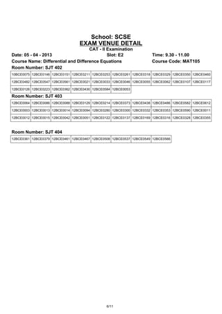 School: SCSE
                                 EXAM VENUE DETAIL
                                    CAT - II Examination
Date: 05 - 04 - 2013                         Slot: E2                Time: 9.30 - 11.00
Course Name: Differential and Difference Equations                   Course Code: MAT105
Room Number: SJT 402
10BCE0075 12BCE0146 12BCE0151 12BCE0211 12BCE0253 12BCE0261 12BCE0318 12BCE0329 12BCE0350 12BCE0460

12BCE0482 12BCE0547 12BCE0561 12BCE0021 12BCE0033 12BCE0046 12BCE0055 12BCE0062 12BCE0107 12BCE0117

12BCE0126 12BCE0223 12BCE0362 12BCE0430 12BCE0584 12BCE0053

Room Number: SJT 403
12BCE0064 12BCE0086 12BCE0088 12BCE0129 12BCE0214 12BCE0373 12BCE0438 12BCE0486 12BCE0582 12BCE0612

12BCE0003 12BCE0013 12BCE0014 12BCE0094 12BCE0280 12BCE0300 12BCE0332 12BCE0353 12BCE0590 12BCE0011

12BCE0012 12BCE0015 12BCE0042 12BCE0051 12BCE0122 12BCE0137 12BCE0169 12BCE0316 12BCE0328 12BCE0355



Room Number: SJT 404
12BCE0361 12BCE0379 12BCE0461 12BCE0467 12BCE0508 12BCE0537 12BCE0549 12BCE0566




                                               6/11
 