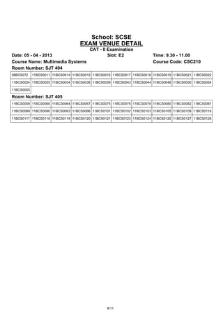 School: SCSE
                                   EXAM VENUE DETAIL
                                        CAT - II Examination
Date: 05 - 04 - 2013                             Slot: E2              Time: 9.30 - 11.00
Course Name: Multimedia Systems                                        Course Code: CSC210
Room Number: SJT 404
08BCS072    11BCS0011 11BCS0014 11BCS0015 11BCS0016 11BCS0017 11BCS0018 11BCS0019 11BCS0021 11BCS0022

11BCS0024 11BCS0025 11BCS0034 11BCS0036 11BCS0039 11BCS0043 11BCS0044 11BCS0048 11BCS0050 11BCS0054

11BCS0055

Room Number: SJT 405
11BCS0059 11BCS0060 11BCS0064 11BCS0067 11BCS0075 11BCS0078 11BCS0079 11BCS0080 11BCS0082 11BCS0087

11BCS0089 11BCS0090 11BCS0093 11BCS0096 11BCS0101 11BCS0102 11BCS0103 11BCS0105 11BCS0109 11BCS0116

11BCS0117 11BCS0118 11BCS0119 11BCS0120 11BCS0121 11BCS0123 11BCS0124 11BCS0125 11BCS0127 11BCS0128




                                                 8/11
 