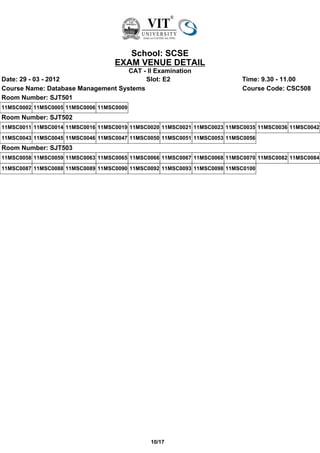 School: SCSE
                                   EXAM VENUE DETAIL
                                    CAT - II Examination
Date: 29 - 03 - 2012                     Slot: E2                         Time: 9.30 - 11.00
Course Name: Database Management Systems                                  Course Code: CSC508
Room Number: SJT501
11MSC0002 11MSC0005 11MSC0006 11MSC0009
Room Number: SJT502
11MSC0011 11MSC0014 11MSC0016 11MSC0019 11MSC0020 11MSC0021 11MSC0023 11MSC0035 11MSC0036 11MSC0042
11MSC0043 11MSC0045 11MSC0046 11MSC0047 11MSC0050 11MSC0051 11MSC0053 11MSC0056
Room Number: SJT503
11MSC0058 11MSC0059 11MSC0063 11MSC0065 11MSC0066 11MSC0067 11MSC0068 11MSC0070 11MSC0082 11MSC0084
11MSC0087 11MSC0088 11MSC0089 11MSC0090 11MSC0092 11MSC0093 11MSC0098 11MSC0100




                                              10/17
 