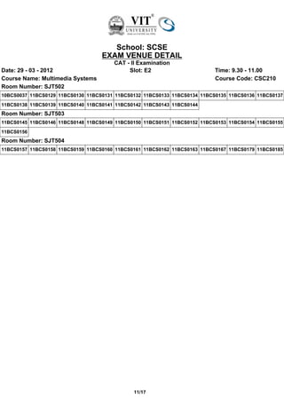 School: SCSE
                                   EXAM VENUE DETAIL
                                       CAT - II Examination
Date: 29 - 03 - 2012                        Slot: E2                       Time: 9.30 - 11.00
Course Name: Multimedia Systems                                            Course Code: CSC210
Room Number: SJT502
10BCS0037 11BCS0129 11BCS0130 11BCS0131 11BCS0132 11BCS0133 11BCS0134 11BCS0135 11BCS0136 11BCS0137
11BCS0138 11BCS0139 11BCS0140 11BCS0141 11BCS0142 11BCS0143 11BCS0144
Room Number: SJT503
11BCS0145 11BCS0146 11BCS0148 11BCS0149 11BCS0150 11BCS0151 11BCS0152 11BCS0153 11BCS0154 11BCS0155
11BCS0156
Room Number: SJT504
11BCS0157 11BCS0158 11BCS0159 11BCS0160 11BCS0161 11BCS0162 11BCS0163 11BCS0167 11BCS0179 11BCS0185




                                              11/17
 