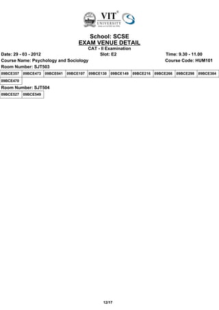 School: SCSE
                                      EXAM VENUE DETAIL
                                     CAT - II Examination
Date: 29 - 03 - 2012                      Slot: E2                               Time: 9.30 - 11.00
Course Name: Psychology and Sociology                                            Course Code: HUM101
Room Number: SJT503
09BCE357   09BCE473   09BCE041   09BCE107   09BCE130   09BCE149   09BCE216   09BCE266   09BCE298   09BCE384
09BCE470
Room Number: SJT504
09BCE527   09BCE549




                                                  12/17
 