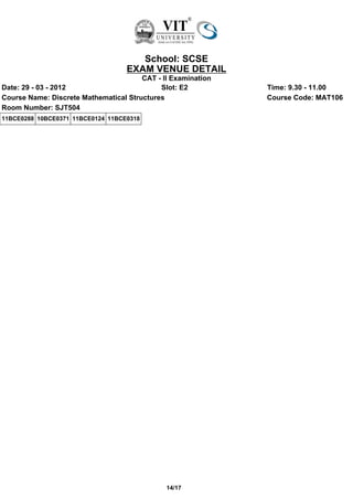 School: SCSE
                                   EXAM VENUE DETAIL
                                       CAT - II Examination
Date: 29 - 03 - 2012                        Slot: E2          Time: 9.30 - 11.00
Course Name: Discrete Mathematical Structures                 Course Code: MAT106
Room Number: SJT504
11BCE0288 10BCE0371 11BCE0124 11BCE0318




                                              14/17
 
