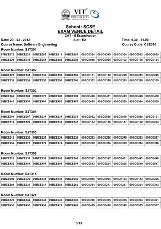 School: SCSE
                                      EXAM VENUE DETAIL
                                            CAT - II Examination
Date: 29 - 03 - 2012                             Slot: E2                          Time: 9.30 - 11.00
Course Name: Software Engineering                                                  Course Code: CSE310
Room Number: SJT301
07BCE072   08BCE020   08BCE093   08BCE116   08BCE183   08BCE334    08BCE349   08BCE364   09BCE012   09BCE025
09BCE029   09BCE049   09BCE051   09BCE083   09BCE085   09BCE086    09BCE095   09BCE102   09BCE108   09BCE124


Room Number: SJT302
09BCE127   09BCE131   09BCE136   09BCE159   09BCE160   09BCE161    09BCE168   09BCE206   09BCE213   09BCE226
09BCE239   09BCE251   09BCE252   09BCE293   09BCE300   09BCE302    09BCE320   09BCE325   09BCE326   09BCE359


Room Number: SJT303
09BCE366   09BCE369   09BCE373   09BCE383   09BCE393   09BCE400    09BCE411   09BCE413   09BCE420   09BCE438
09BCE445   09BCE451   09BCE466   09BCE483   09BCE487   09BCE488    09BCE506   09BCE529   09BCE544   09BCE559


Room Number: SJT304
09BCE001   09BCE007   09BCE031   09BCE034   09BCE053   09BCE062    09BCE066   09BCE078   09BCE088   09BCE101
09BCE113   09BCE122   09BCE133   09BCE135   09BCE147   09BCE154    09BCE186   09BCE187   09BCE198   09BCE204


Room Number: SJT305
09BCE212   09BCE222   09BCE223   09BCE224   09BCE225   09BCE233    09BCE235   09BCE249   09BCE253   09BCE257
09BCE259   09BCE271   09BCE272   09BCE274   09BCE282   09BCE289    09BCE306   09BCE309   09BCE314   09BCE316


Room Number: SJT308
09BCE323   09BCE337   09BCE352   09BCE362   09BCE363   09BCE387    09BCE392   09BCE431   09BCE442   09BCE448
09BCE453   09BCE454   09BCE494   09BCE501   09BCE504   09BCE513    09BCE534   09BCE536   09BCE540   09BCE547


Room Number: SJT315
09BCE002   09BCE022   09BCE035   09BCE045   09BCE052   09BCE055    09BCE094   09BCE123   09BCE143   09BCE205
09BCE208   09BCE236   09BCE247   09BCE255   09BCE262   09BCE264    09BCE277   09BCE287   09BCE294   09BCE313


Room Number: SJT324
09BCE329   09BCE342   09BCE344   09BCE346   09BCE355   09BCE358    09BCE365   09BCE385   09BCE394   09BCE401
09BCE430   09BCE455   09BCE458   09BCE475   09BCE486   09BCE489    09BCE496   09BCE528   09BCE535   09BCE537




                                                   3/17
 