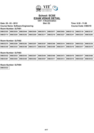 School: SCSE
                                      EXAM VENUE DETAIL
                                            CAT - II Examination
Date: 29 - 03 - 2012                             Slot: E2                          Time: 9.30 - 11.00
Course Name: Software Engineering                                                  Course Code: CSE310
Room Number: SJT401
09BCE555   09BCE039   09BCE044   09BCE059   09BCE072   09BCE077    09BCE082   09BCE132   09BCE134   09BCE167
09BCE174   09BCE200   09BCE202   09BCE209   09BCE217   09BCE218    09BCE227   09BCE241   09BCE243   09BCE265


Room Number: SJT402
09BCE275   09BCE280   09BCE283   09BCE297   09BCE307   09BCE308    09BCE318   09BCE321   09BCE322   09BCE339
09BCE340   09BCE343   09BCE368   09BCE372   09BCE382   09BCE408    09BCE415   09BCE416   09BCE417   09BCE419


Room Number: SJT403
09BCE432   09BCE435   09BCE443   09BCE447   09BCE449   09BCE468    09BCE472   09BCE476   09BCE477   09BCE480
09BCE481   09BCE484   09BCE485   09BCE492   09BCE507   09BCE511    09BCE512   09BCE516   09BCE520   09BCE532


Room Number: SJT404
09BCE533




                                                   4/17
 