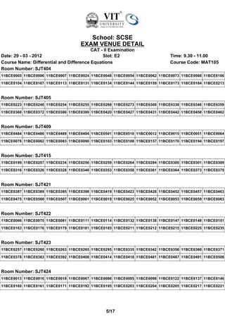 School: SCSE
                                    EXAM VENUE DETAIL
                                         CAT - II Examination
Date: 29 - 03 - 2012                          Slot: E2                     Time: 9.30 - 11.00
Course Name: Differential and Difference Equations                         Course Code: MAT105
Room Number: SJT404
11BCE0005 11BCE0006 11BCE0007 11BCE0024 11BCE0048 11BCE0054 11BCE0062 11BCE0073 11BCE0088 11BCE0100
11BCE0104 11BCE0107 11BCE0113 11BCE0131 11BCE0134 11BCE0144 11BCE0159 11BCE0173 11BCE0184 11BCE0213


Room Number: SJT405
11BCE0223 11BCE0240 11BCE0254 11BCE0255 11BCE0268 11BCE0273 11BCE0308 11BCE0338 11BCE0346 11BCE0359
11BCE0368 11BCE0372 11BCE0386 11BCE0399 11BCE0420 11BCE0427 11BCE0431 11BCE0442 11BCE0458 11BCE0462


Room Number: SJT409
11BCE0484 11BCE0486 11BCE0489 11BCE0494 11BCE0501 11BCE0510 11BCE0012 11BCE0015 11BCE0051 11BCE0064
11BCE0078 11BCE0082 11BCE0083 11BCE0090 11BCE0103 11BCE0108 11BCE0157 11BCE0170 11BCE0194 11BCE0197


Room Number: SJT415
11BCE0199 11BCE0207 11BCE0234 11BCE0256 11BCE0259 11BCE0264 11BCE0284 11BCE0300 11BCE0301 11BCE0309
11BCE0316 11BCE0326 11BCE0328 11BCE0340 11BCE0353 11BCE0358 11BCE0361 11BCE0364 11BCE0373 11BCE0379


Room Number: SJT421
11BCE0387 11BCE0389 11BCE0395 11BCE0398 11BCE0419 11BCE0423 11BCE0428 11BCE0452 11BCE0457 11BCE0463
11BCE0475 11BCE0500 11BCE0507 11BCE0001 11BCE0019 11BCE0025 11BCE0052 11BCE0053 11BCE0059 11BCE0063


Room Number: SJT422
11BCE0066 11BCE0075 11BCE0081 11BCE0111 11BCE0114 11BCE0132 11BCE0138 11BCE0147 11BCE0148 11BCE0151
11BCE0163 11BCE0176 11BCE0179 11BCE0181 11BCE0185 11BCE0211 11BCE0212 11BCE0215 11BCE0225 11BCE0235


Room Number: SJT423
11BCE0257 11BCE0260 11BCE0263 11BCE0265 11BCE0295 11BCE0335 11BCE0342 11BCE0356 11BCE0366 11BCE0371
11BCE0378 11BCE0383 11BCE0392 11BCE0408 11BCE0414 11BCE0418 11BCE0481 11BCE0487 11BCE0491 11BCE0508


Room Number: SJT424
11BCE0013 11BCE0016 11BCE0018 11BCE0067 11BCE0086 11BCE0095 11BCE0098 11BCE0122 11BCE0137 11BCE0146
11BCE0160 11BCE0161 11BCE0171 11BCE0192 11BCE0195 11BCE0203 11BCE0204 11BCE0205 11BCE0217 11BCE0221




                                               5/17
 