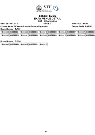 School: SCSE
                                    EXAM VENUE DETAIL
                                         CAT - II Examination
Date: 29 - 03 - 2012                          Slot: E2                     Time: 9.30 - 11.00
Course Name: Differential and Difference Equations                         Course Code: MAT105
Room Number: SJT501
11BCE0238 11BCE0261 11BCE0286 11BCE0313 11BCE0319 11BCE0320 11BCE0343 11BCE0347 11BCE0357 11BCE0360
11BCE0367 11BCE0374 11BCE0401 11BCE0404 11BCE0405 11BCE0410 11BCE0417 11BCE0438 11BCE0445 11BCE0446


Room Number: SJT502
11BCE0447 11BCE0456 11BCE0472 11BCE0512 11BCE0513




                                                6/17
 