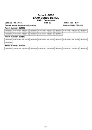 School: SCSE
                                 EXAM VENUE DETAIL
                                      CAT - I Examination
Date: 23 - 02 - 2012                          Slot: E2                   Time: 3.00 - 4.30
Course Name: Multimedia Systems                                         Course Code: CSC210
Room Number: SJT502
10BCS0037 11BCS0129 11BCS0130 11BCS0131 11BCS0132 11BCS0133 11BCS0134 11BCS0135 11BCS0136 11BCS0137

11BCS0138 11BCS0139 11BCS0140 11BCS0141 11BCS0142 11BCS0143 11BCS0144

Room Number: SJT503
11BCS0145 11BCS0146 11BCS0148 11BCS0149 11BCS0150 11BCS0151 11BCS0152 11BCS0153 11BCS0154 11BCS0155

11BCS0156

Room Number: SJT504
11BCS0157 11BCS0158 11BCS0159 11BCS0160 11BCS0161 11BCS0162 11BCS0163 11BCS0167 11BCS0179 11BCS0185




                                              11/17
 