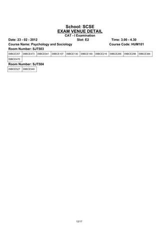 School: SCSE
                                    EXAM VENUE DETAIL
                                 CAT - I Examination
Date: 23 - 02 - 2012                     Slot: E2                             Time: 3.00 - 4.30
Course Name: Psychology and Sociology                                        Course Code: HUM101
Room Number: SJT503
09BCE357   09BCE473   09BCE041   09BCE107   09BCE130   09BCE149   09BCE216   09BCE266   09BCE298   09BCE384

09BCE470

Room Number: SJT504
09BCE527   09BCE549




                                                  12/17
 