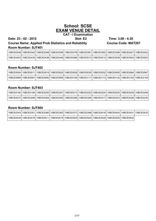 School: SCSE
                                 EXAM VENUE DETAIL
                                   CAT - I Examination
Date: 23 - 02 - 2012                       Slot: E2                   Time: 3.00 - 4.30
Course Name: Applied Prob Statistics and Reliability                 Course Code: MAT207
Room Number: SJT401
10BCE0338 10BCE0342 10BCE0348 10BCE0356 10BCE0378 10BCE0381 10BCE0393 10BCE0399 10BCE0421 10BCE0422

10BCE0423 10BCE0435 10BCE0436 10BCE0448 10BCE0466 10BCE0513 10BCE0514 10BCE0539 10BCE0543 10BCE0003



Room Number: SJT402
10BCE0004 10BCE0011 10BCE0016 10BCE0024 10BCE0026 10BCE0030 10BCE0032 10BCE0050 10BCE0084 10BCE0087

10BCE0089 10BCE0091 10BCE0092 10BCE0095 10BCE0100 10BCE0111 10BCE0113 10BCE0132 10BCE0140 10BCE0149



Room Number: SJT403
10BCE0182 10BCE0189 10BCE0200 10BCE0207 10BCE0213 10BCE0223 10BCE0224 10BCE0225 10BCE0229 10BCE0248

10BCE0272 10BCE0286 10BCE0300 10BCE0305 10BCE0308 10BCE0309 10BCE0317 10BCE0323 10BCE0328 10BCE0335



Room Number: SJT404
10BCE0343 10BCE0351 10BCE0360 10BCE0363 10BCE0373 10BCE0386 10BCE0418 10BCE0424 10BCE0431 10BCE0433

10BCE0439 10BCE0478 10BCE0511 10BCE0516 10BCE0520 10BCE0524 10BCE0530 10BCE0535 10BCE0542




                                               2/17
 