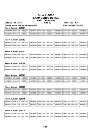 School: SCSE
                                    EXAM VENUE DETAIL
                                            CAT - I Examination
Date: 23 - 02 - 2012                                Slot: E2                  Time: 3.00 - 4.30
Course Name: Software Engineering                                            Course Code: CSE310
Room Number: SJT301
07BCE072   08BCE020   08BCE093   08BCE116   08BCE183   08BCE334   08BCE349   08BCE364   09BCE012   09BCE025

09BCE029   09BCE049   09BCE051   09BCE083   09BCE085   09BCE086   09BCE095   09BCE102   09BCE108   09BCE124



Room Number: SJT302
09BCE127   09BCE131   09BCE136   09BCE159   09BCE160   09BCE161   09BCE168   09BCE206   09BCE213   09BCE226

09BCE239   09BCE251   09BCE252   09BCE293   09BCE300   09BCE302   09BCE320   09BCE325   09BCE326   09BCE359



Room Number: SJT303
09BCE366   09BCE369   09BCE373   09BCE383   09BCE393   09BCE400   09BCE411   09BCE413   09BCE420   09BCE438

09BCE445   09BCE451   09BCE466   09BCE483   09BCE487   09BCE488   09BCE506   09BCE529   09BCE544   09BCE559



Room Number: SJT304
09BCE001   09BCE007   09BCE031   09BCE034   09BCE053   09BCE062   09BCE066   09BCE078   09BCE088   09BCE101

09BCE113   09BCE122   09BCE133   09BCE135   09BCE147   09BCE154   09BCE186   09BCE187   09BCE198   09BCE204



Room Number: SJT305
09BCE212   09BCE222   09BCE223   09BCE224   09BCE225   09BCE233   09BCE235   09BCE249   09BCE253   09BCE257

09BCE259   09BCE271   09BCE272   09BCE274   09BCE282   09BCE289   09BCE306   09BCE309   09BCE314   09BCE316



Room Number: SJT308
09BCE323   09BCE337   09BCE352   09BCE362   09BCE363   09BCE387   09BCE392   09BCE431   09BCE442   09BCE448

09BCE453   09BCE454   09BCE494   09BCE501   09BCE504   09BCE513   09BCE534   09BCE536   09BCE540   09BCE547



Room Number: SJT315
09BCE002   09BCE022   09BCE035   09BCE045   09BCE052   09BCE055   09BCE094   09BCE123   09BCE143   09BCE205

09BCE208   09BCE236   09BCE247   09BCE255   09BCE262   09BCE264   09BCE277   09BCE287   09BCE294   09BCE313



Room Number: SJT324
09BCE329   09BCE342   09BCE344   09BCE346   09BCE355   09BCE358   09BCE365   09BCE385   09BCE394   09BCE401

09BCE430   09BCE455   09BCE458   09BCE475   09BCE486   09BCE489   09BCE496   09BCE528   09BCE535   09BCE537




                                                  3/17
 