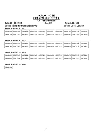 School: SCSE
                                    EXAM VENUE DETAIL
                                            CAT - I Examination
Date: 23 - 02 - 2012                                Slot: E2                  Time: 3.00 - 4.30
Course Name: Software Engineering                                            Course Code: CSE310
Room Number: SJT401
09BCE555   09BCE039   09BCE044   09BCE059   09BCE072   09BCE077   09BCE082   09BCE132   09BCE134   09BCE167

09BCE174   09BCE200   09BCE202   09BCE209   09BCE217   09BCE218   09BCE227   09BCE241   09BCE243   09BCE265



Room Number: SJT402
09BCE275   09BCE280   09BCE283   09BCE297   09BCE307   09BCE308   09BCE318   09BCE321   09BCE322   09BCE339

09BCE340   09BCE343   09BCE368   09BCE372   09BCE382   09BCE408   09BCE415   09BCE416   09BCE417   09BCE419



Room Number: SJT403
09BCE432   09BCE435   09BCE443   09BCE447   09BCE449   09BCE468   09BCE472   09BCE476   09BCE477   09BCE480

09BCE481   09BCE484   09BCE485   09BCE492   09BCE507   09BCE511   09BCE512   09BCE516   09BCE520   09BCE532



Room Number: SJT404
09BCE533




                                                   4/17
 