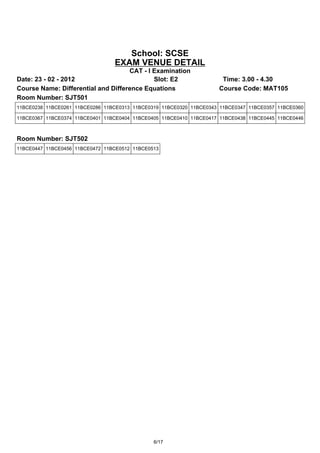 School: SCSE
                                 EXAM VENUE DETAIL
                                    CAT - I Examination
Date: 23 - 02 - 2012                        Slot: E2                  Time: 3.00 - 4.30
Course Name: Differential and Difference Equations                   Course Code: MAT105
Room Number: SJT501
11BCE0238 11BCE0261 11BCE0286 11BCE0313 11BCE0319 11BCE0320 11BCE0343 11BCE0347 11BCE0357 11BCE0360

11BCE0367 11BCE0374 11BCE0401 11BCE0404 11BCE0405 11BCE0410 11BCE0417 11BCE0438 11BCE0445 11BCE0446



Room Number: SJT502
11BCE0447 11BCE0456 11BCE0472 11BCE0512 11BCE0513




                                               6/17
 