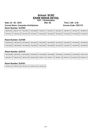 School: SCSE
                                 EXAM VENUE DETAIL
                                 CAT - I Examination
Date: 23 - 02 - 2012                     Slot: E2                      Time: 3.00 - 4.30
Course Name: Computer Architecture                                    Course Code: CSC110
Room Number: SJT405
10BCS0045 10BCS0119 11BCS0001 11BCS0006 11BCS0011 11BCS0012 11BCS0013 11BCS0014 11BCS0015 11BCS0016

11BCS0017 11BCS0018 11BCS0019 11BCS0021 11BCS0022 11BCS0023 11BCS0024 11BCS0025 11BCS0026 11BCS0032



Room Number: SJT409
11BCS0033 11BCS0034 11BCS0035 11BCS0036 11BCS0039 11BCS0040 11BCS0043 11BCS0044 11BCS0048 11BCS0050

11BCS0055 11BCS0056 11BCS0059 11BCS0062 11BCS0067 11BCS0069 11BCS0075 11BCS0077 11BCS0078 11BCS0079



Room Number: SJT415
11BCS0080 11BCS0081 11BCS0082 11BCS0087 11BCS0088 11BCS0089 11BCS0090 11BCS0093 11BCS0096 11BCS0100

11BCS0101 11BCS0103 11BCS0105 11BCS0108 11BCS0116 11BCS0117 11BCS0118 11BCS0119 11BCS0120 11BCS0121



Room Number: SJT421
11BCS0122 11BCS0123 11BCS0124 11BCS0125 11BCS0126




                                               7/17
 