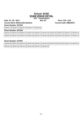 School: SCSE
                                 EXAM VENUE DETAIL
                                      CAT - I Examination
Date: 23 - 02 - 2012                          Slot: E2               Time: 3.00 - 4.30
Course Name: Multimedia Systems                                    Course Code: 09BCS212
Room Number: SJT423
10BCS0113 10BCS0115 10BCS0116 10BCS0117 10BCS0122

Room Number: SJT424
10BCS0123 10BCS0124 10BCS0125 10BCS0126 10BCS0127 10BCS0128 10BCS0129 10BCS0130 10BCS0131 10BCS0132

10BCS0133 10BCS0134 10BCS0135 10BCS0136 10BCS0137 10BCS0138 10BCS0139 10BCS0140 10BCS0141 10BCS0142



Room Number: SJT501
10BCS0143 10BCS0144 10BCS0145 10BCS0146 10BCS0147 10BCS0148 10BCS0149 10BCS0150 10BCS0151 10BCS0152

10BCS0153 10BCS0154 10BCS0155 10BCS0156 10BCS0157 10BCS0158




                                               9/17
 