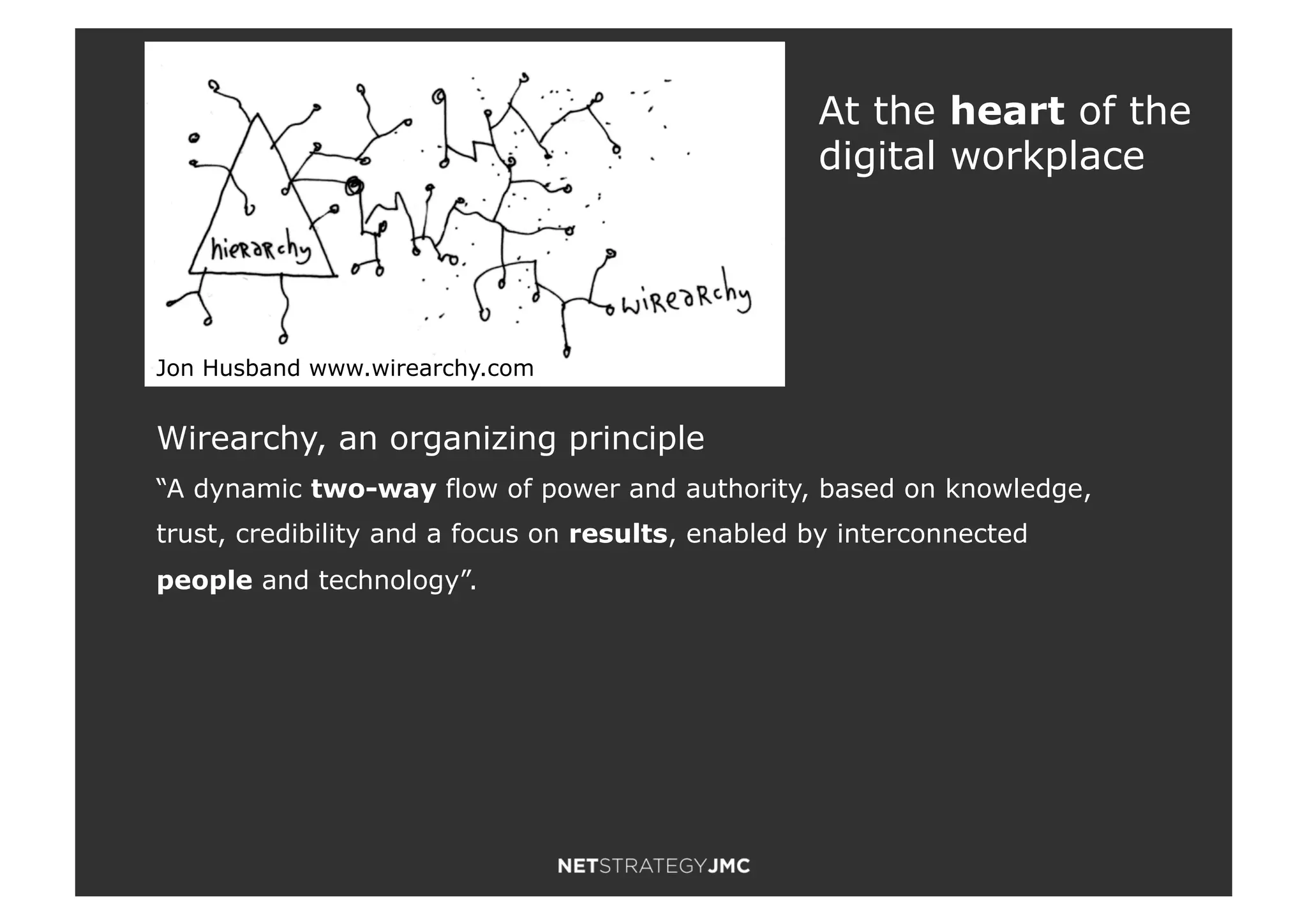 Jon Husband www.wirearchy.com
Wirearchy, an organizing principle
“A dynamic two-way flow of power and authority, based on knowledge,
trust, credibility and a focus on results, enabled by interconnected
people and technology”.
At the heart of the
digital workplace
 