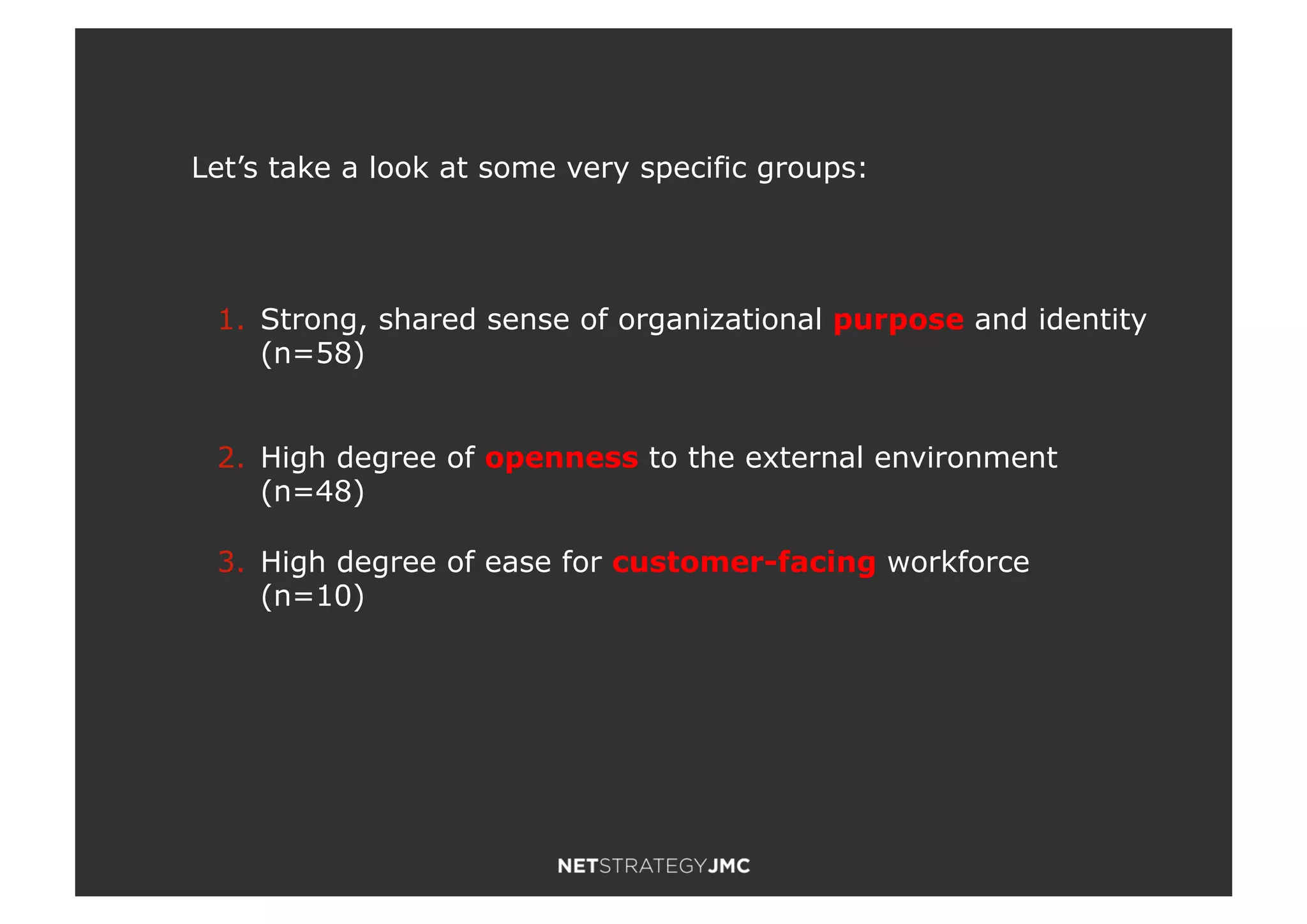 Let’s take a look at some very specific groups:
1.! Strong, shared sense of organizational purpose and identity
(n=58)
2.! High degree of openness to the external environment
(n=48)
3.! High degree of ease for customer-facing workforce
(n=10)
 