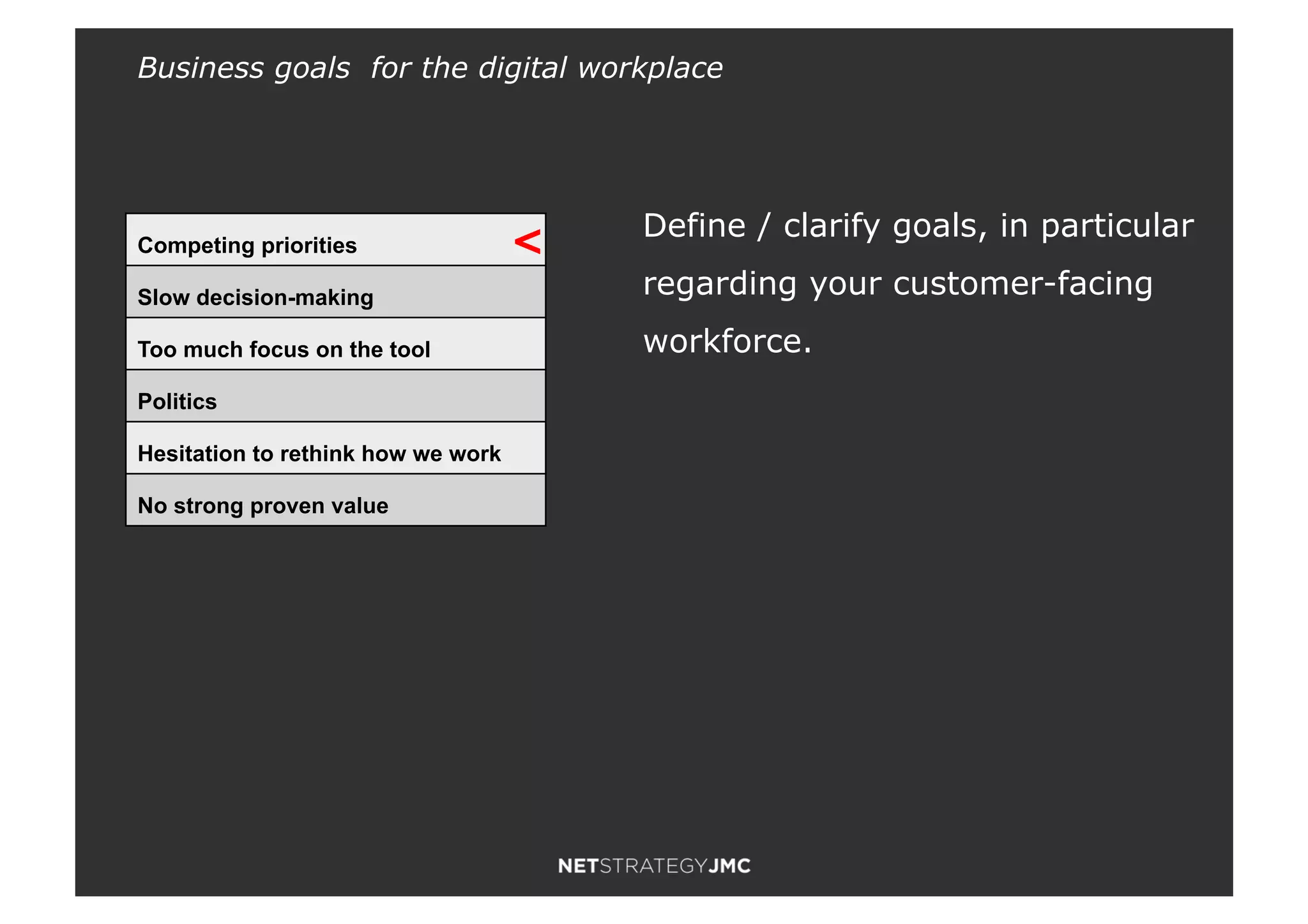 Competing priorities
Slow decision-making
Too much focus on the tool
Politics
Hesitation to rethink how we work
No strong proven value
Define / clarify goals, in particular
regarding your customer-facing
workforce.
<
Business goals for the digital workplace
 