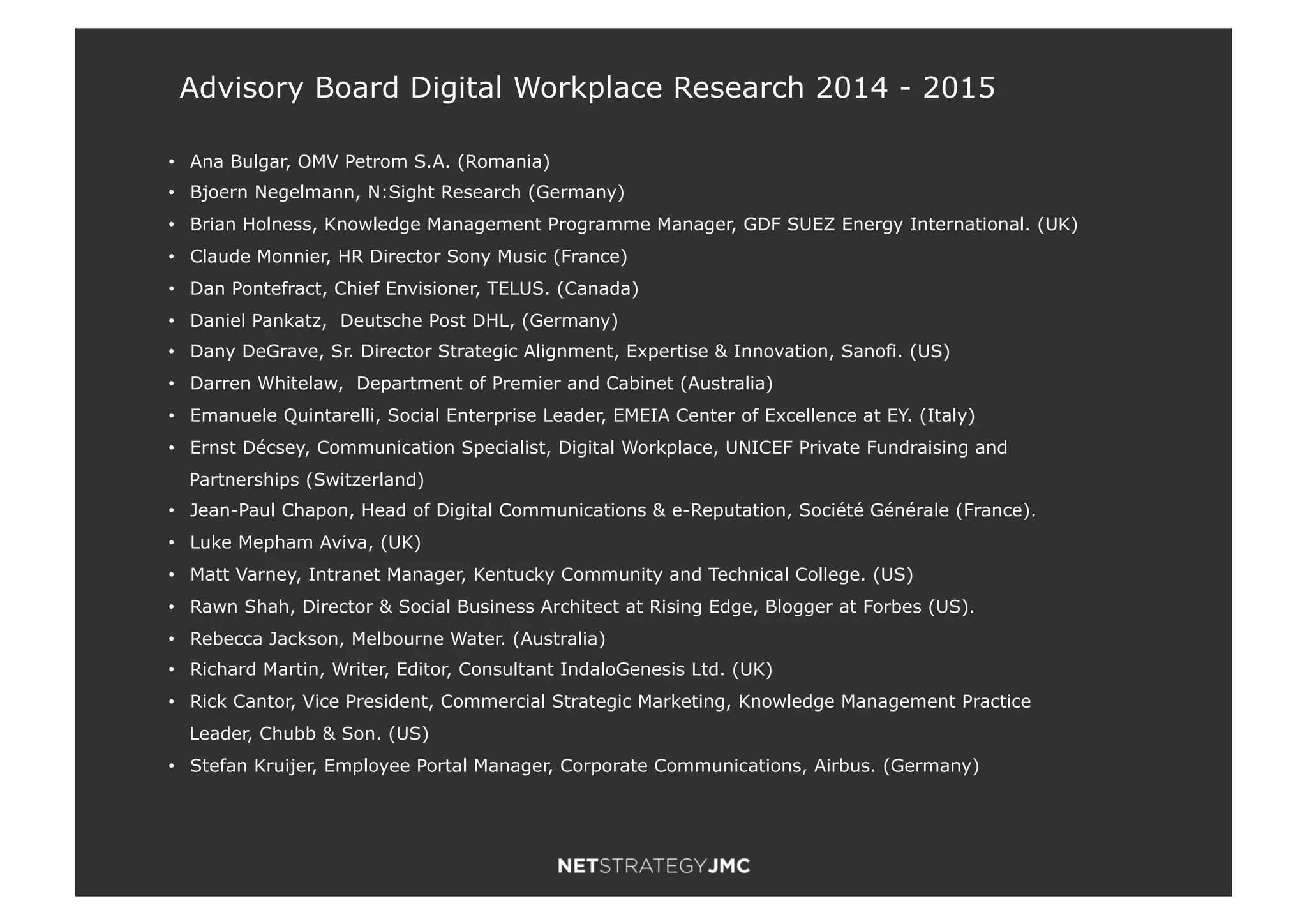 •! Ana Bulgar, OMV Petrom S.A. (Romania)
•! Bjoern Negelmann, N:Sight Research (Germany)
•! Brian Holness, Knowledge Management Programme Manager, GDF SUEZ Energy International. (UK)
•! Claude Monnier, HR Director Sony Music (France)
•! Dan Pontefract, Chief Envisioner, TELUS. (Canada)
•! Daniel Pankatz, Deutsche Post DHL, (Germany)
•! Dany DeGrave, Sr. Director Strategic Alignment, Expertise & Innovation, Sanofi. (US)
•! Darren Whitelaw, Department of Premier and Cabinet (Australia)
•! Emanuele Quintarelli, Social Enterprise Leader, EMEIA Center of Excellence at EY. (Italy)
•! Ernst Décsey, Communication Specialist, Digital Workplace, UNICEF Private Fundraising and
Partnerships (Switzerland)
•! Jean-Paul Chapon, Head of Digital Communications & e-Reputation, Société Générale (France).
•! Luke Mepham Aviva, (UK)
•! Matt Varney, Intranet Manager, Kentucky Community and Technical College. (US)
•! Rawn Shah, Director & Social Business Architect at Rising Edge, Blogger at Forbes (US).
•! Rebecca Jackson, Melbourne Water. (Australia)
•! Richard Martin, Writer, Editor, Consultant IndaloGenesis Ltd. (UK)
•! Rick Cantor, Vice President, Commercial Strategic Marketing, Knowledge Management Practice
Leader, Chubb & Son. (US)
•! Stefan Kruijer, Employee Portal Manager, Corporate Communications, Airbus. (Germany)
Advisory Board Digital Workplace Research 2014 - 2015
 
