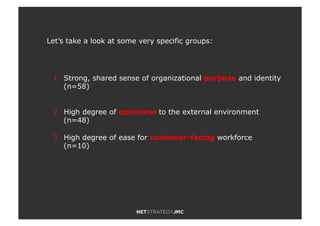 Let’s take a look at some very specific groups:
1.! Strong, shared sense of organizational purpose and identity
(n=58)
2.! High degree of openness to the external environment
(n=48)
3.! High degree of ease for customer-facing workforce
(n=10)
 
