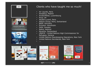 3
Clients who have taught me so much!
•! Air Liquide, Paris
•! Amadeus, Madrid
•! ArcelorMittal, Luxembourg
•! Arup, UK
•! Alcatel-Lucent, Paris
•! Alstom Group, Paris, Switzerland
•! BASF, Germany
•! Ericsson, Stockholm
•! IKEA, Sweden
•! Nokia, Helsinki
•! Novartis, Switzerland
•! UNHCR – United Nations High Commissioner for
Refugees, Geneva
•! United Nations Peacekeeping Operations, New York
•! United Nations Secretariat, New York
•! ….
2014
2013
199620042007-2012 2011 1998
2015
 