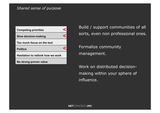 Competing priorities
Slow decision-making
Too much focus on the tool
Politics
Hesitation to rethink how we work
No strong proven value
Build / support communities of all
sorts, even non professional ones.
Formalize community
management.
Work on distributed decision-
making within your sphere of
influence.
<
<
<
Shared sense of purpose
 
