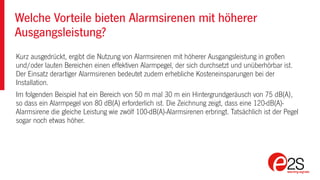 Kurz ausgedrückt, ergibt die Nutzung von Alarmsirenen mit höherer Ausgangsleistung in großen
und/oder lauten Bereichen einen effektiven Alarmpegel, der sich durchsetzt und unüberhörbar ist.
Der Einsatz derartiger Alarmsirenen bedeutet zudem erhebliche Kosteneinsparungen bei der
Installation.
Im folgenden Beispiel hat ein Bereich von 50 m mal 30 m ein Hintergrundgeräusch von 75 dB(A),
so dass ein Alarmpegel von 80 dB(A) erforderlich ist. Die Zeichnung zeigt, dass eine 120-dB(A)-
Alarmsirene die gleiche Leistung wie zwölf 100-dB(A)-Alarmsirenen erbringt. Tatsächlich ist der Pegel
sogar noch etwas höher.
Welche Vorteile bieten Alarmsirenen mit höherer
Ausgangsleistung?
 