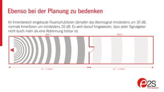 Ebenso bei der Planung zu bedenken
Im Innenbereich eingebaute Feuerschutztüren dämpfen das Alarmsignal mindestens um 30 dB,
normale Innentüren um mindestens 20 dB. Es wird darauf hingewiesen, dass jeder Signalgeber
nicht durch mehr als eine Abtrennung hörbar ist.
 