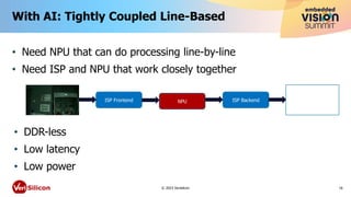 “AI-ISP: Adding Real-time AI Functionality to Image Signal Processing ...