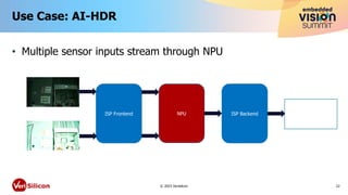 “AI-ISP: Adding Real-time AI Functionality to Image Signal Processing ...