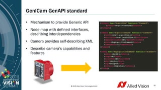 "Accessing Advanced Image Processing Feature Sets with Alvium Cameras ...