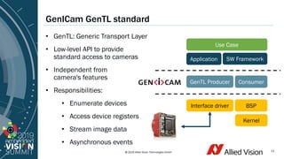 "Accessing Advanced Image Processing Feature Sets with Alvium Cameras ...