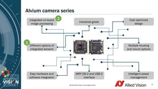 "Accessing Advanced Image Processing Feature Sets with Alvium Cameras ...