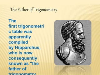The Father of Trigonometry
The
first trigonometri
c table was
apparently
compiled
by Hipparchus,
who is now
consequently
k...