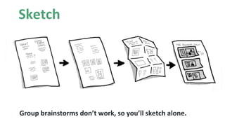 Sketch
Group brainstorms don’t work, so you’ll sketch alone.
 