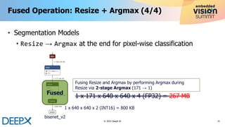 “State-of-the-art Model Quantization and Optimization for Efficient ...