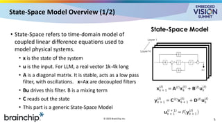 State-Space Model Overview (1/2)
• State-Space refers to time-domain model of
coupled linear difference equations used to
model physical systems.
• x is the state of the system
• u is the input. For LLM, a real vector 1k-4k long
• A is a diagonal matrix. It is stable, acts as a low pass
filter, with oscillations. x=Ax are decoupled filters
• Bu drives this filter. B is a mixing term
• C reads out the state
• This part is a generic State-Space Model
5
© 2025 BrainChip Inc.
Layer 1
f(y)
Layer N
State-Space Model
 