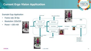“A New AI Platform Architecture for the Smart Toys of the Future,” a Presentation from Xperi