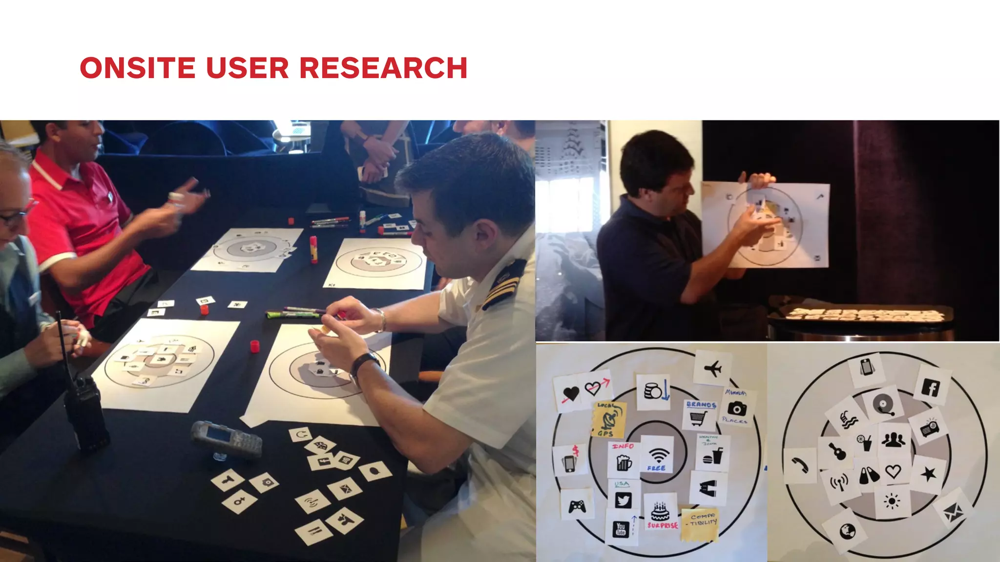 ONSITE USER RESEARCH 
 