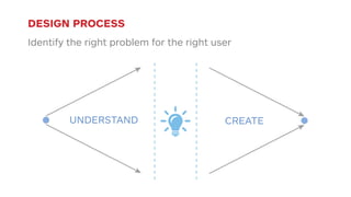 Designing for Mobile – An Overview of Early Stage UX Processes | PDF