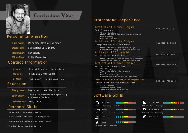 Design And Presentation Portfolio